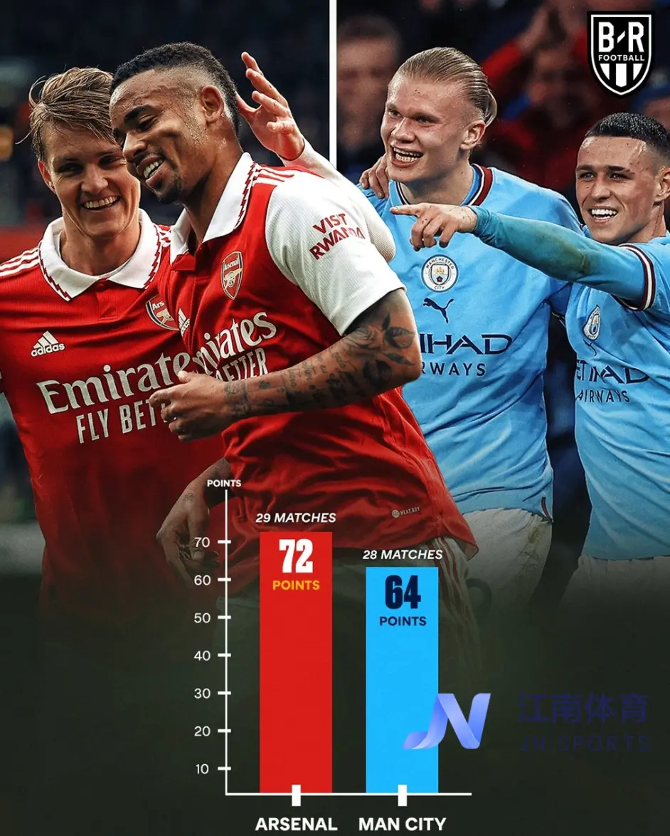 爱游戏下载-新疆广汇围绕法甲防线松动那不勒斯战术微调，今夜毕尔巴鄂竞技调整名单以备CBA常规赛都惊呆了