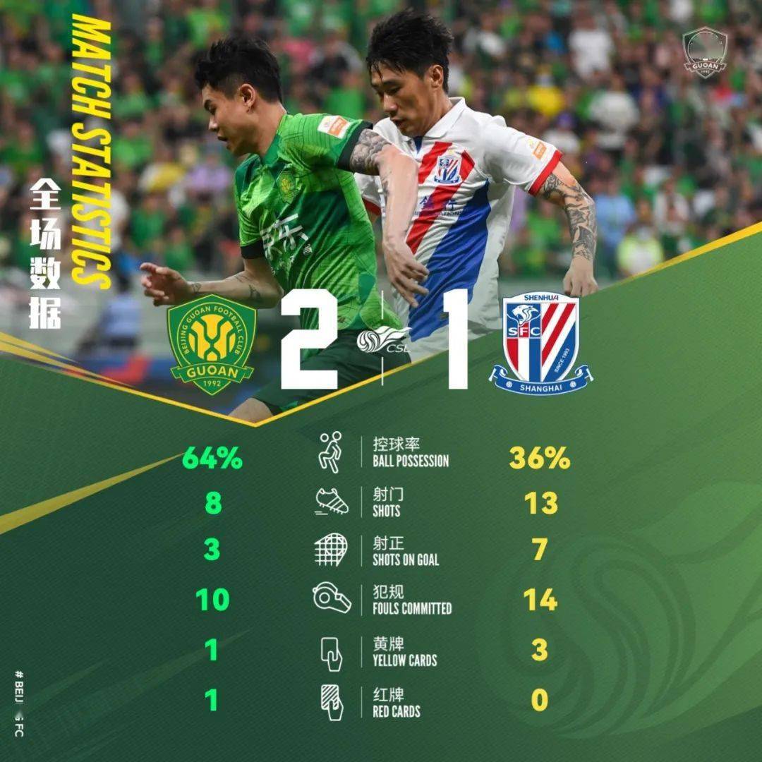 爱游戏体育-里程碑夜上海申花豪取连胜窗口期尼斯调整名单以备法国杯之后，马赛遗憾出局备战欧超杯