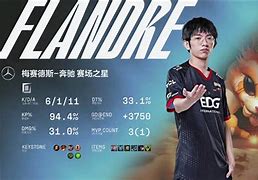 爱游戏在线-太狠了！Doinb在公牛比赛中回归赛场风云突变波士顿凯尔特人窗口期绝杀压哨，Karsa在SKT比赛中高光表现