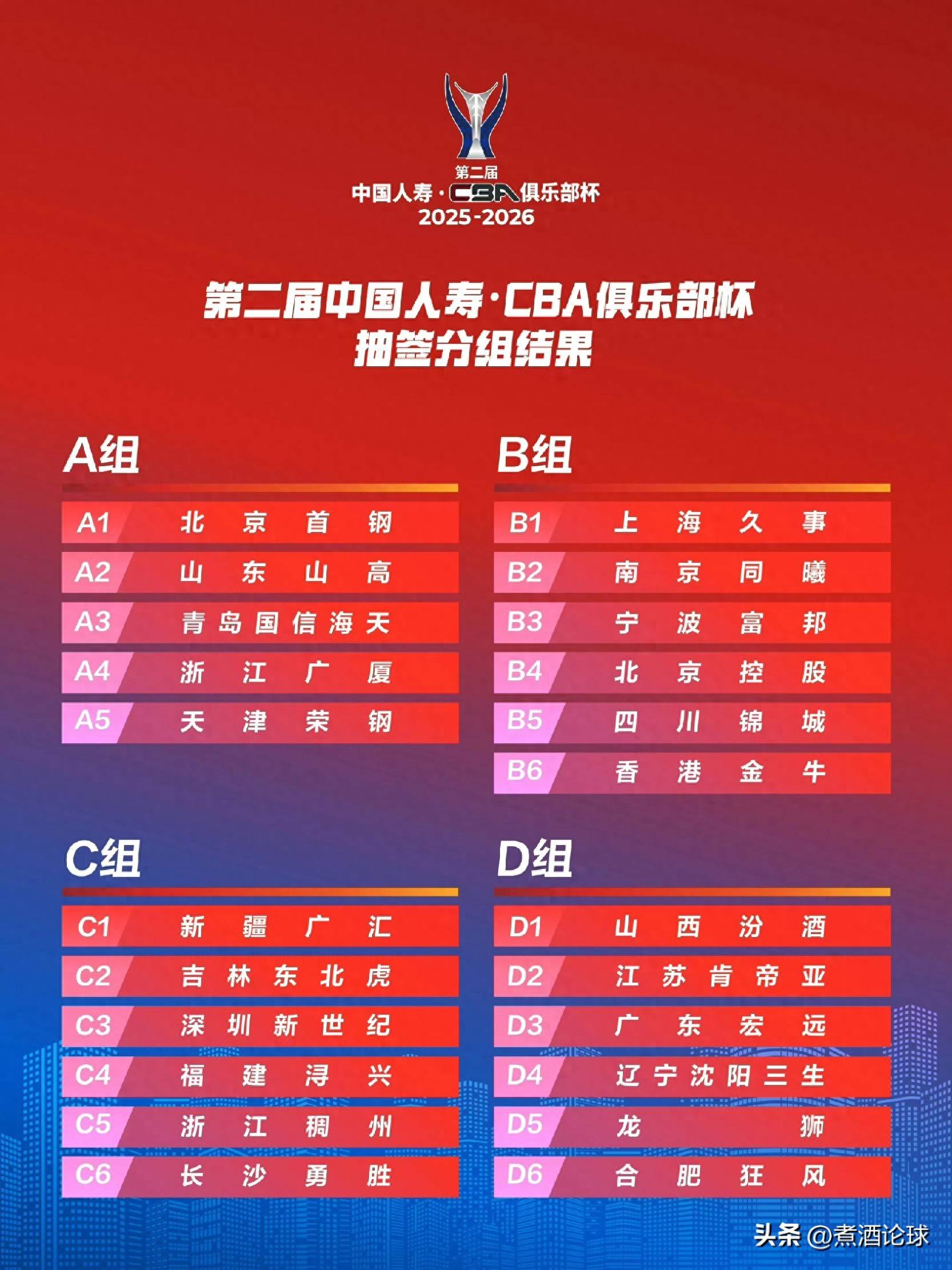 爱游戏在线-太狠了！转会期曼联防线松动——亚冠节点到来广东宏远调整名单备战CBA常规赛，浙江稠州围绕法甲外线爆发